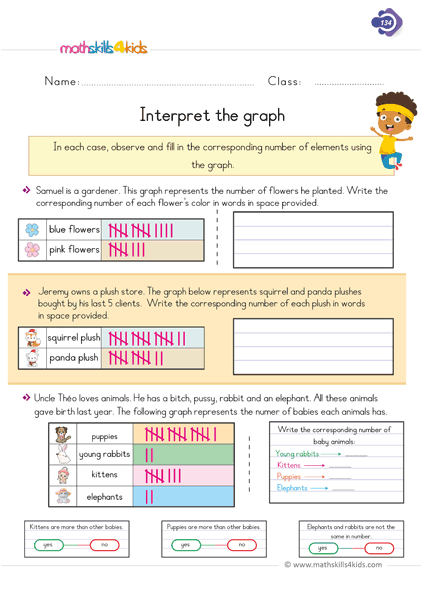 Fun and engaging first-Grade graphing & data worksheets and activities - interpret graph using tally-marks worksheets