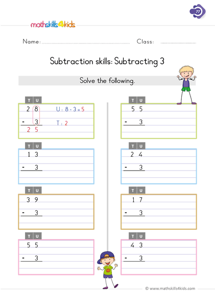 Free printable single-digit subtraction worksheets for 1st-Grade - subtracting 3 from 2 digit numbers worksheets