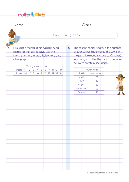 Data and graphing worksheets for 4th grade: Free & Printable - Create and interpreteline graphs