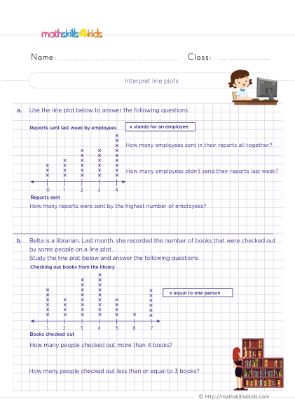 Data and graphing worksheets for 4th grade: Free & Printable - How do you interpret line plots?