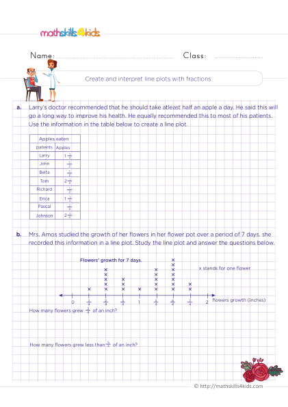 Data and graphing worksheets for 4th grade: Free & Printable - Create and interpret line plots with fractions