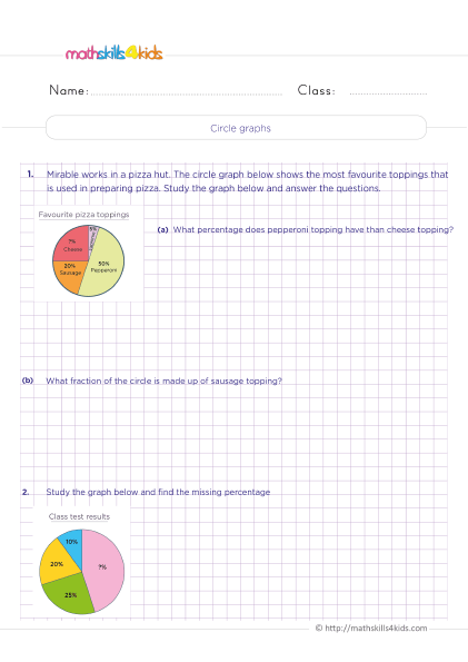 Data and graphing worksheets for 4th grade: Free & Printable - fraction does one section in this circle graph represent?