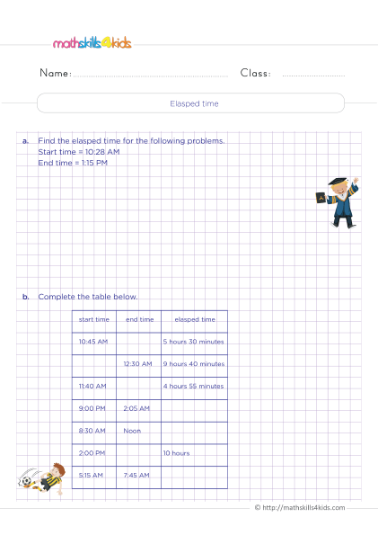Boosting Time-telling Skills: Grade 4 Worksheets to Download and Print - How do you find elapse time