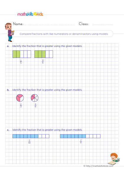Comparing and ordering fractions worksheets for 4th graders - Compare fractions with like numerators or denominators