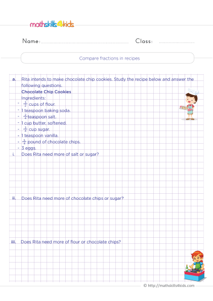 Comparing and ordering fractions worksheets for 4th graders - compare fractions in recipes