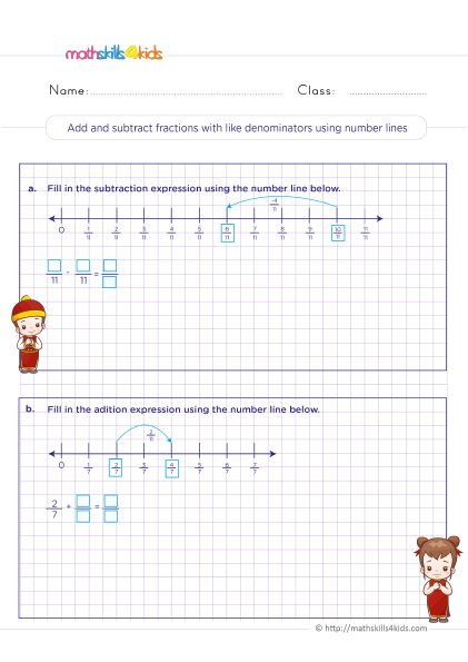 Adding and subtracting fractions worksheets for Grade 5 - adding and subtracting fractions using a number line
