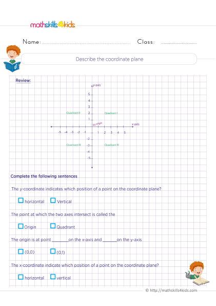Grade 5 coordinate graphing: Problem-solving with coordinate plane worksheets - Undertand the coordinate plane graph - What does a coordinate plane look like?