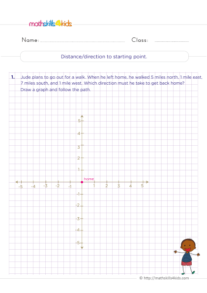 Grade 6 Math Word Problems: Tips, Tricks, and Answers - distance direction to starting point word problems