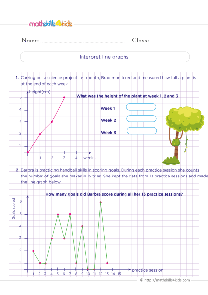 Grade 6 data and graphing worksheets: Creating and interpreting graphs - Reading and interpreting line graphs
