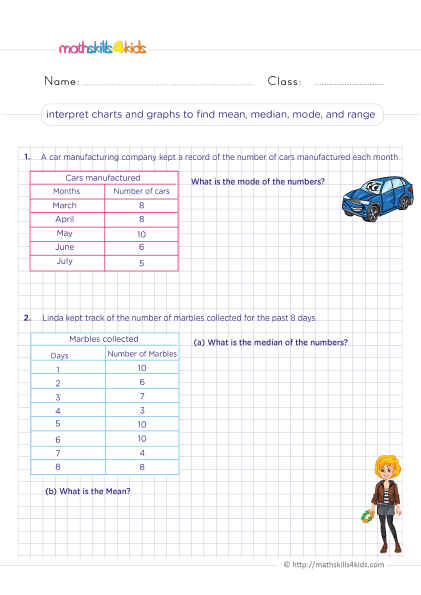 Grade 6 Statistics Worksheets PDF: Statistical Questions with Answers - Interpret charts and graphs to find mean, median, mode and range