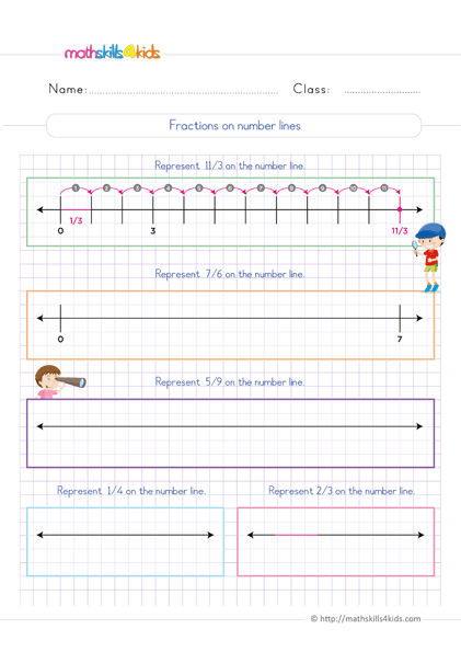 6th Grade mixed numbers and fractions worksheets - How to place fractions on a number line
