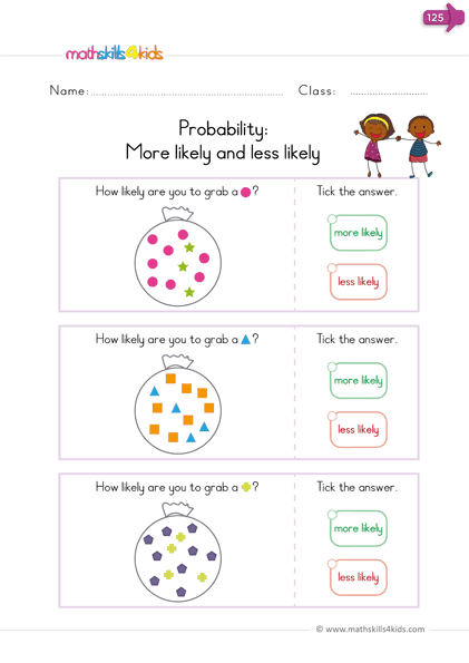 Probability Worksheets for Kindergarten - more likely and less likely