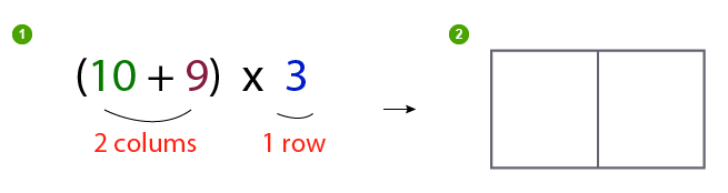 box-method-multiplication-worksheets-pdf-partial-product-multiplication-worksheets