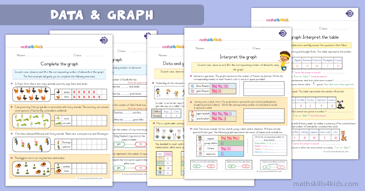 1st Grade Graphing and Data