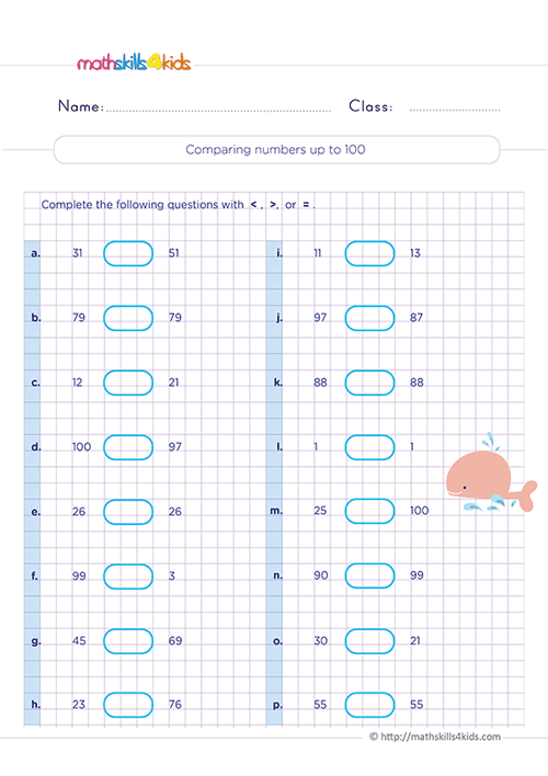 2nd Grade math made easy: Comparing and ordering numbers worksheets and activities - comparing numbers up to 100