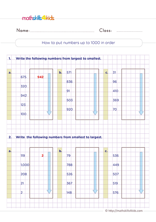 2nd Grade math made easy: Comparing and ordering numbers worksheets and activities - how to put numbers up to 1000 in order