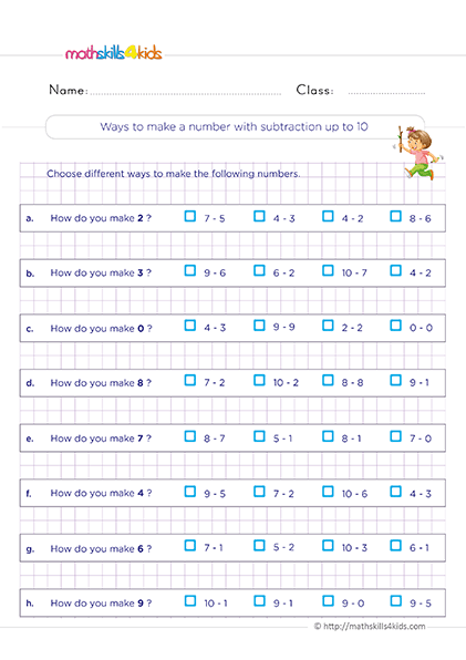 Mastering subtracting 1-digit strategies: 2nd Grade worksheets and activities - Ways to make numbers with subtraction up to 10