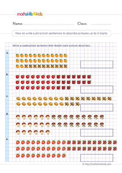 Second Grade Math how to write subtraction sentences to describe pictures up to 2-digit worksheets
