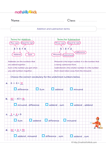 2nd Grade Addition and Subtraction: Key Terms and Facts Every Student Should Know - Addition and subtraction terms