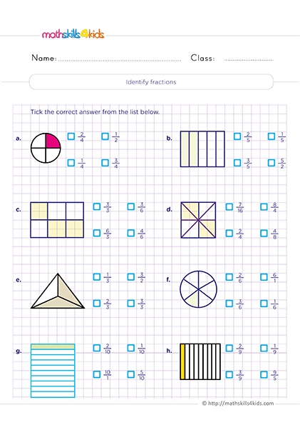 Identifying fractions
