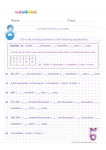 Place Value Worksheets 3rd Grade Pdf with answers - Convert number names into numbers up to thousands