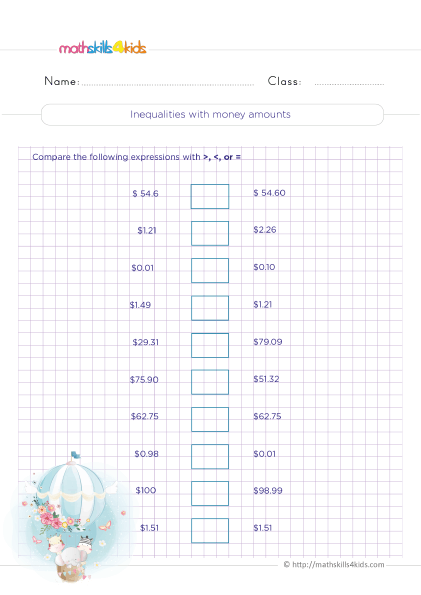 Counting, adding & subtracting money worksheets for 3rd Grade - How do you solve inequalities with money amounts