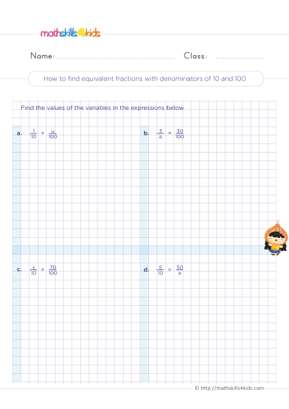 Area Models For Equivalent Fractions 3rd Grade - How to find equivalent fractions with denominators of 10 and 100