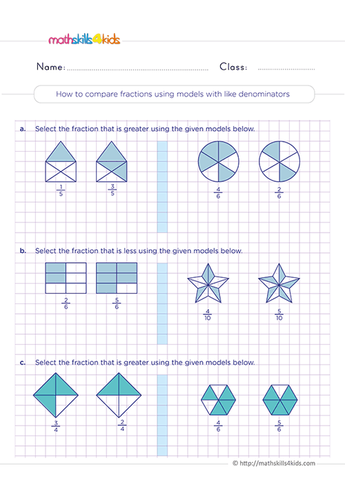 Comparing fractions Worksheets Grade 3 Pdf with answers - how to compare fractions using models with like denomination