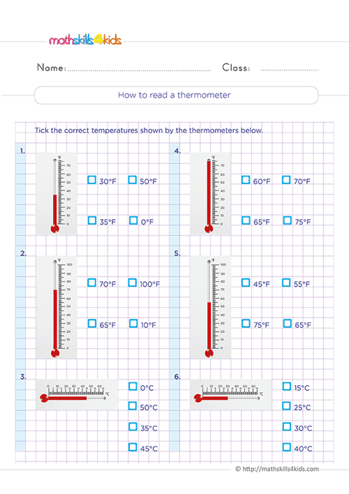 Units of measurement: Free printable worksheets for 3rd graders - How to read a thermometer