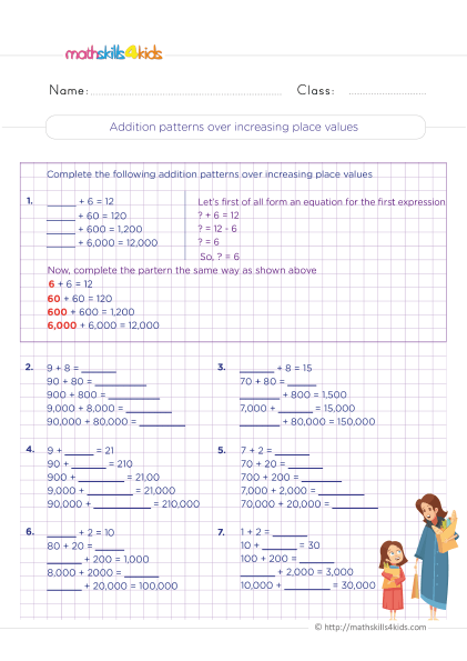 fourth Grade Math - Addition patterns over increasing place values