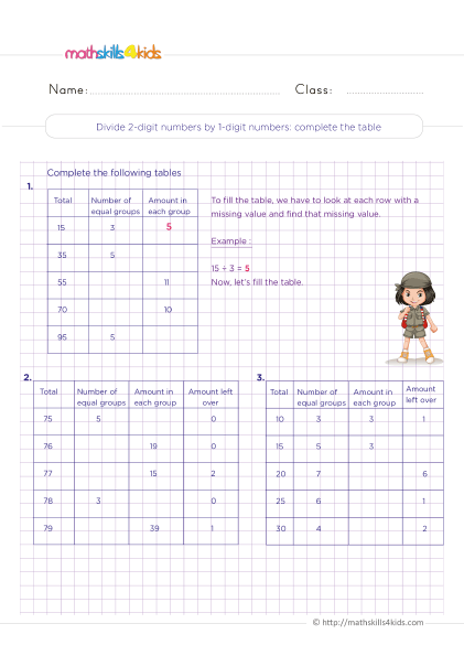 how to divide 2-digit numbers by 1-digit numbers