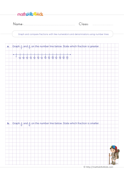 Comparing and ordering fractions worksheets for 4th graders - Graph and compare fractions with like numerators and denominators