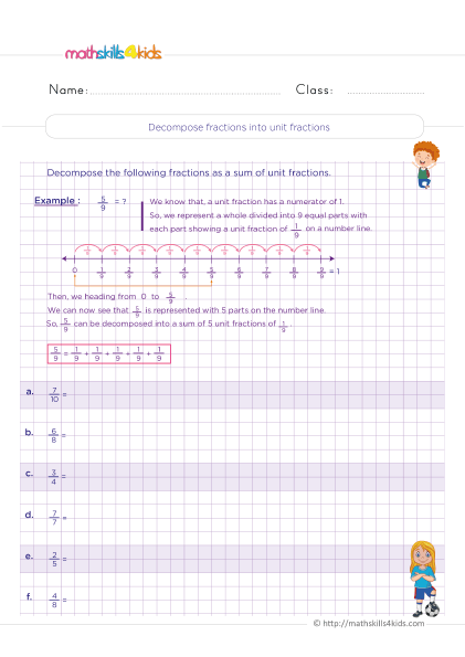 Decompose fractions into unit fractions