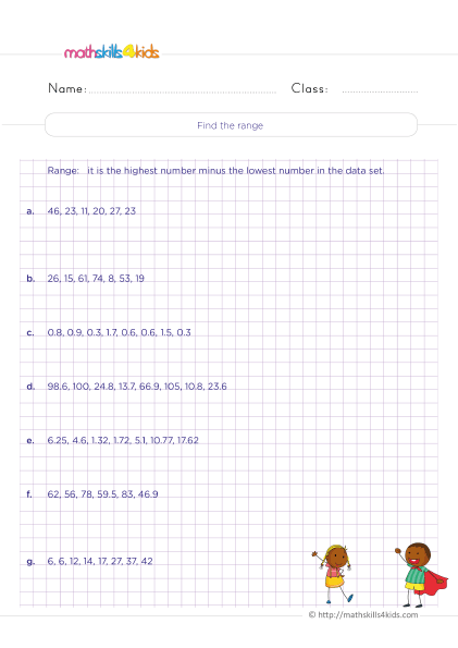 Statistics and probability in 4th Grade: Free worksheets & answers - How do you find the range?