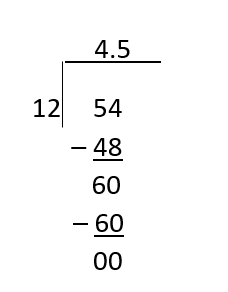 long division example