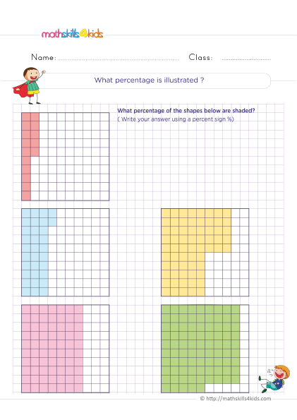 Fifth-Grade Math Worksheets with Answers Pdf - Using a Grid to Model Percents - What percent of the grid is shaded?