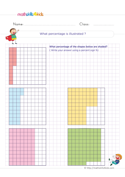 Grade 5 math percentage worksheets: Converting fractions, decimals - Using a Grid to Model Percents - What percent of the grid is shaded?