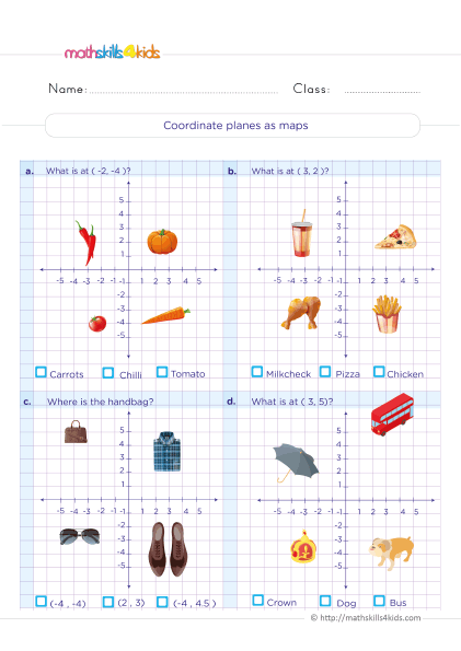 Grade 5 coordinate graphing: Problem-solving with coordinate plane worksheets - How do you find coordinates on a coordinate plane map