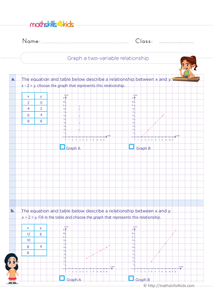Index of /5th-grade/worksheets/22.variable-expressions