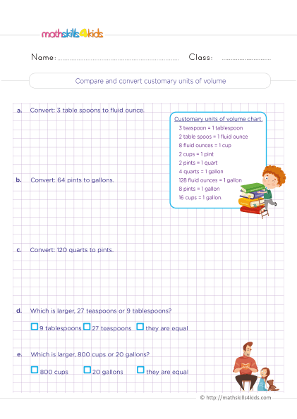 Grade 5 measurement worksheets: Customary and metric conversion - Compare and convert customary units of volume practice