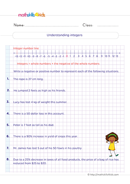 Integers Worksheets PDF with Answers - Integer basics