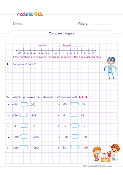 integers worksheets pdf - Comparing integers