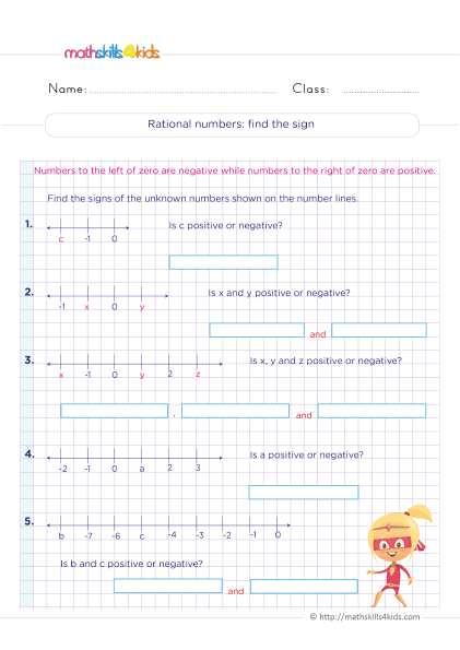 Learn and practice rational numbers: Grade 6 printable worksheets - Rational numbers: Finding the signs