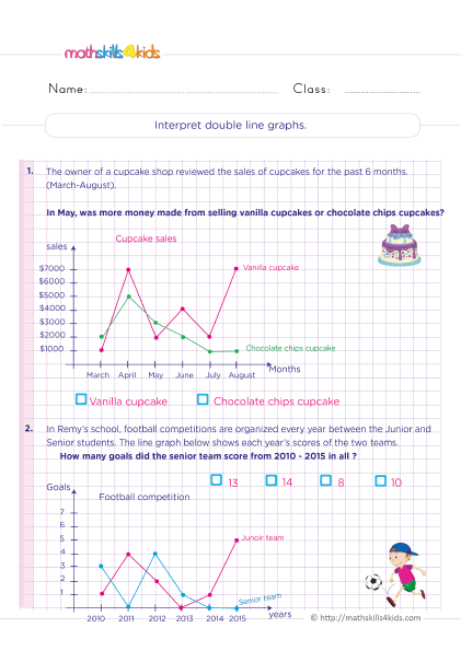 Data and Graphs Worksheets for Grade 6 - Reading double line graphs practice<