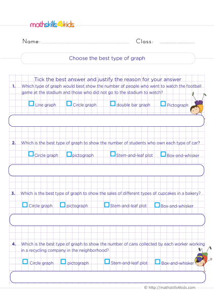 Grade 6 data and graphing worksheets: Creating and interpreting graphs - What is the best type of graph?