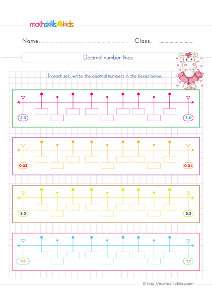 Decimals made simple: Worksheets for 6th Grade math lovers - How to place decimals on the number line practice