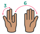 example of multiplication with hand 4x9=36