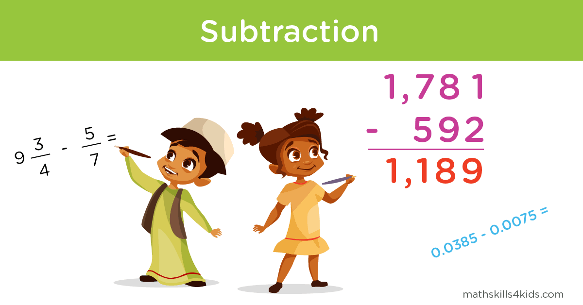 Free Printable Subtraction Worksheets - Subtraction Worksheets by Grades