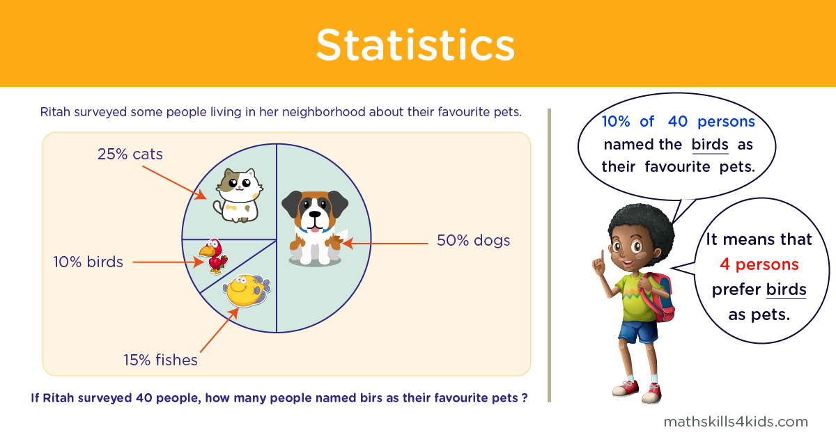 Statistics worksheets PDF - mean, median, mode and range statistical activities