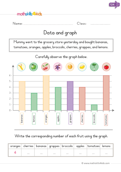 pre k interpreting graphs worksheets